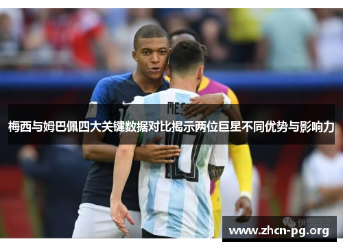 梅西与姆巴佩四大关键数据对比揭示两位巨星不同优势与影响力