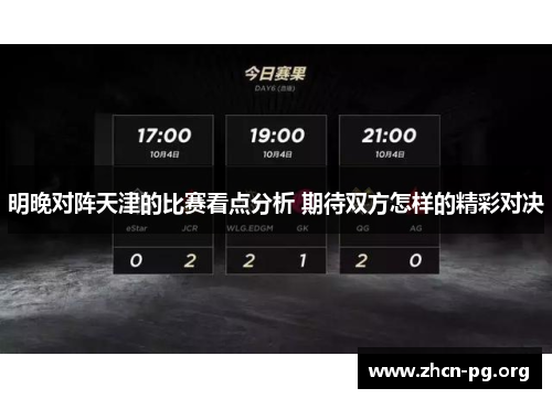 明晚对阵天津的比赛看点分析 期待双方怎样的精彩对决