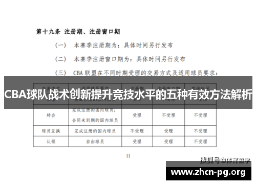 CBA球队战术创新提升竞技水平的五种有效方法解析