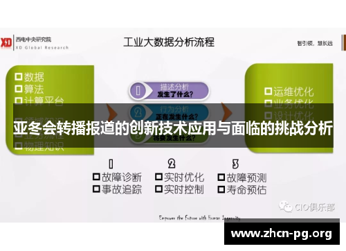 亚冬会转播报道的创新技术应用与面临的挑战分析