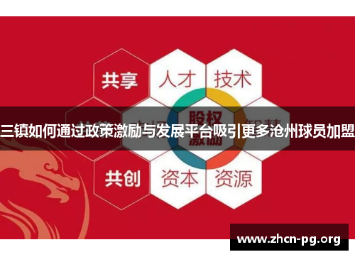 三镇如何通过政策激励与发展平台吸引更多沧州球员加盟