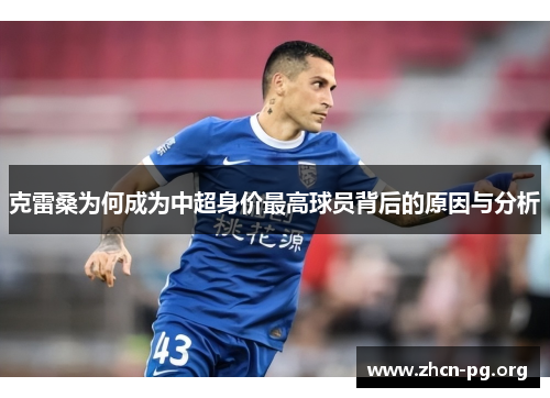 克雷桑为何成为中超身价最高球员背后的原因与分析