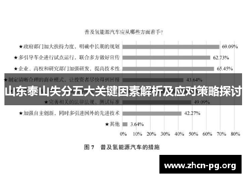 山东泰山失分五大关键因素解析及应对策略探讨