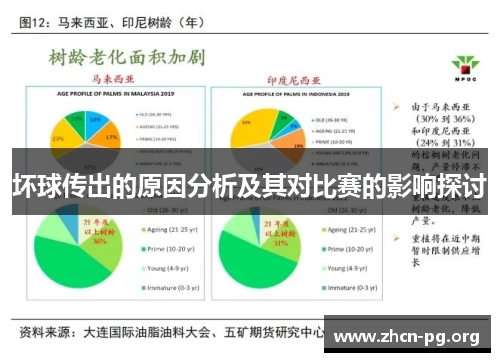 坏球传出的原因分析及其对比赛的影响探讨