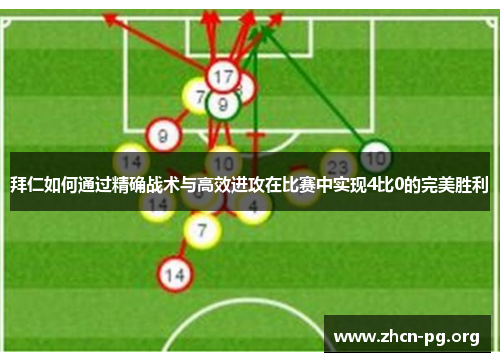 拜仁如何通过精确战术与高效进攻在比赛中实现4比0的完美胜利