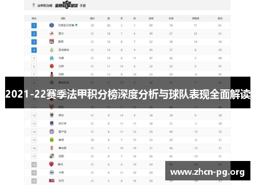 2021-22赛季法甲积分榜深度分析与球队表现全面解读