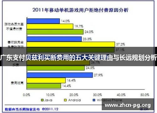 广东支付贝兹利买断费用的五大关键理由与长远规划分析
