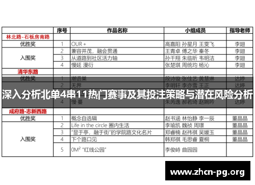 深入分析北单4串11热门赛事及其投注策略与潜在风险分析