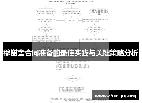 穆谢奎合同准备的最佳实践与关键策略分析