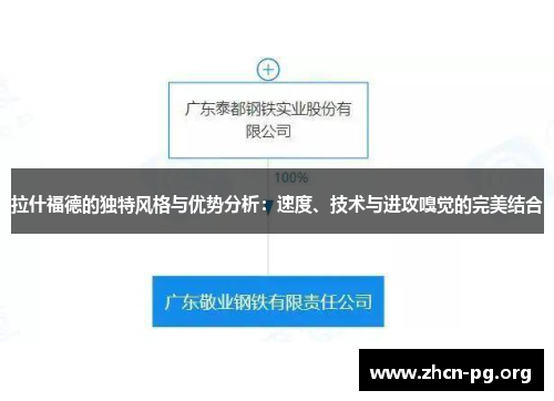 拉什福德的独特风格与优势分析：速度、技术与进攻嗅觉的完美结合