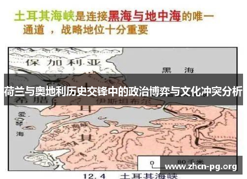 荷兰与奥地利历史交锋中的政治博弈与文化冲突分析