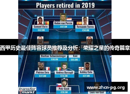 西甲历史最佳阵容球员推荐及分析：荣耀之星的传奇篇章