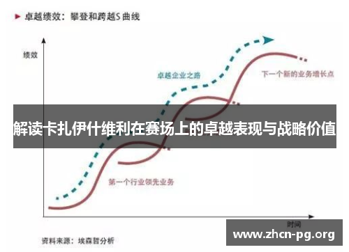 解读卡扎伊什维利在赛场上的卓越表现与战略价值