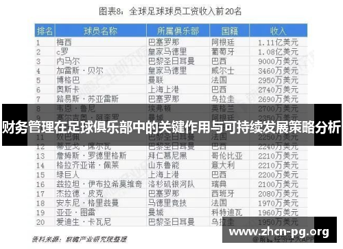 财务管理在足球俱乐部中的关键作用与可持续发展策略分析
