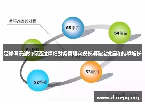 足球俱乐部如何通过精细财务管理实现长期稳定发展和持续增长