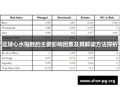 足球心水指数的主要影响因素及其解读方法探析