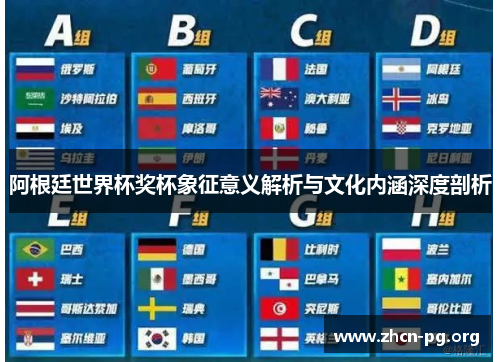 阿根廷世界杯奖杯象征意义解析与文化内涵深度剖析