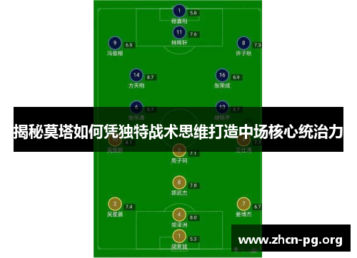 揭秘莫塔如何凭独特战术思维打造中场核心统治力 揭秘莫塔如何凭独特战术思维打造中场核心统治力