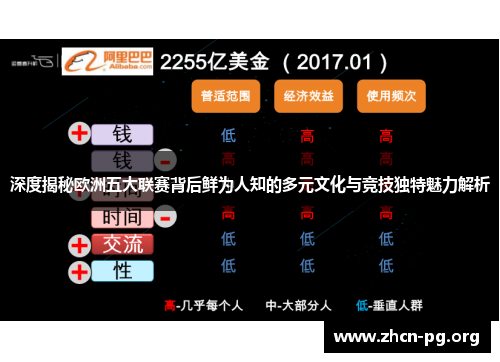深度揭秘欧洲五大联赛背后鲜为人知的多元文化与竞技独特魅力解析