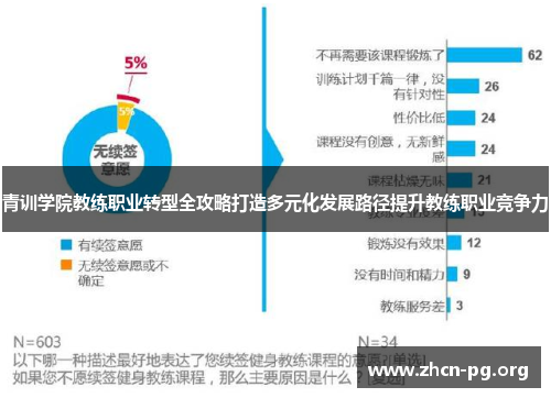 青训学院教练职业转型全攻略打造多元化发展路径提升教练职业竞争力